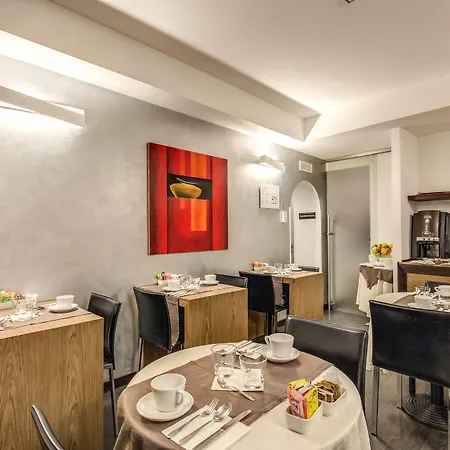 Rinascimento - Gruppo Trevi Hotel Roma