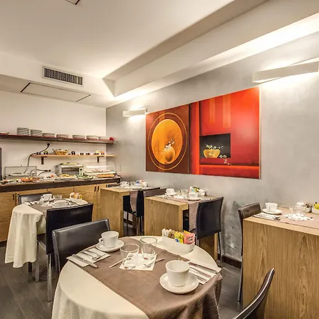 Rinascimento - Gruppo Trevi Hotel Roma